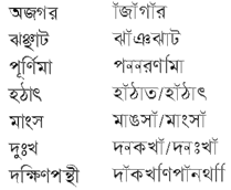 নববাংলা