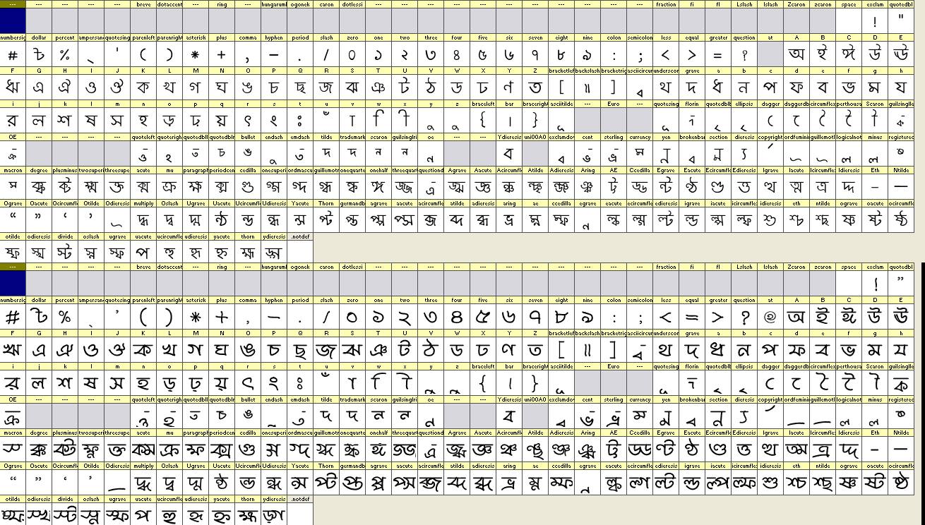 Dhaka Comics and Mighty Punch font glyphs